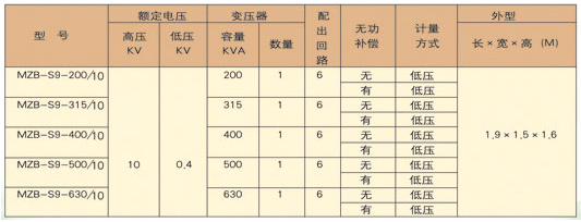 營口成套高撫順低壓開關柜