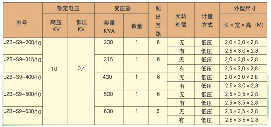 營口10kv鞍山配電變壓器