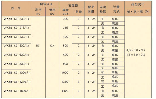 本溪高低壓配電柜價格